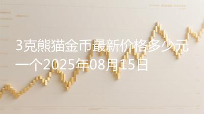 3克熊猫金币最新价格多少元一个2025年08月15日