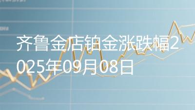 齐鲁金店铂金涨跌幅2025年09月08日