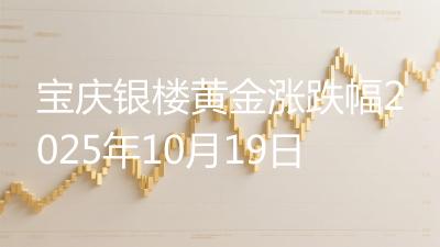 宝庆银楼黄金涨跌幅2025年10月19日