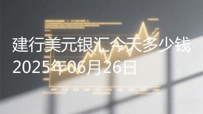 建行美元银汇今天多少钱2025年06月26日