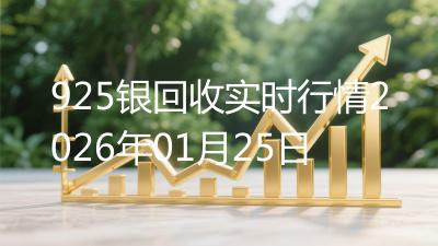 925银回收实时行情2026年01月25日