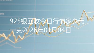 925银回收今日行情多少元一克2026年01月04日