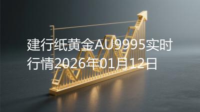 建行纸黄金AU9995实时行情2026年01月12日