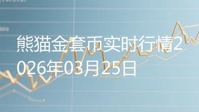 熊猫金套币实时行情2026年03月25日