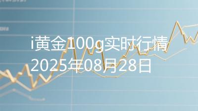 i黄金100g实时行情2025年08月28日