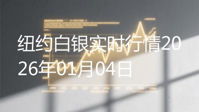 纽约白银实时行情2026年01月04日