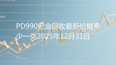 PD990钯金回收最新价格多少一克2025年12月31日