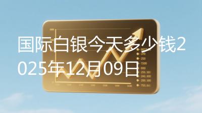 国际白银今天多少钱2025年12月09日