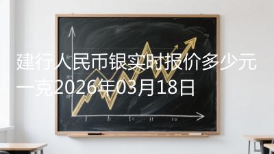 建行人民币银实时报价多少元一克2026年03月18日