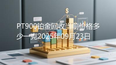 PT900铂金回收当前价格多少一克2025年09月23日