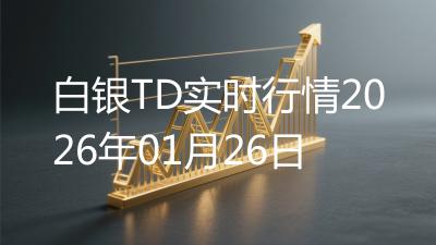白银TD实时行情2026年01月26日