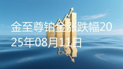 金至尊铂金涨跌幅2025年08月11日