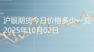 沪银期货今日价格多少一克2025年10月02日