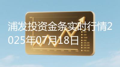 浦发投资金条实时行情2025年07月18日