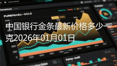 中国银行金条最新价格多少一克2026年01月01日