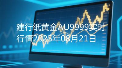 建行纸黄金AU9999实时行情2025年08月21日