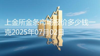 上金所金条市场报价多少钱一克2025年07月02日
