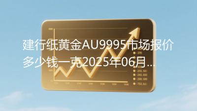 建行纸黄金AU9995市场报价多少钱一克2025年06月16日