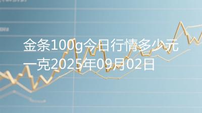 金条100g今日行情多少元一克2025年09月02日