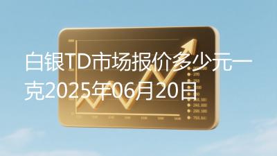 白银TD市场报价多少元一克2025年06月20日