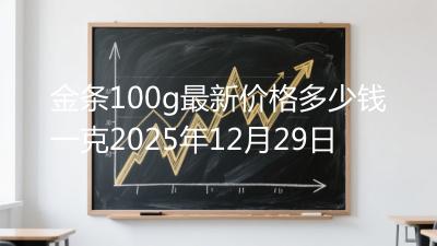 金条100g最新价格多少钱一克2025年12月29日