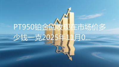 PT950铂金回收现在市场价多少钱一克2025年11月03日