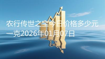 农行传世之宝今日价格多少元一克2026年01月07日