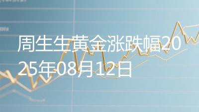 周生生黄金涨跌幅2025年08月12日