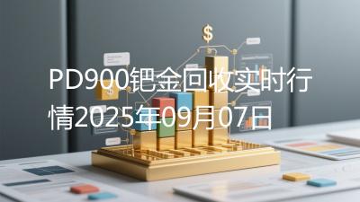 PD900钯金回收实时行情2025年09月07日
