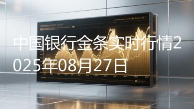中国银行金条实时行情2025年08月27日