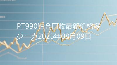 PT990铂金回收最新价格多少一克2025年08月09日
