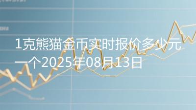 1克熊猫金币实时报价多少元一个2025年08月13日