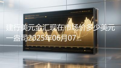 建行美元金汇现在市场价多少美元一盎司2025年06月07日