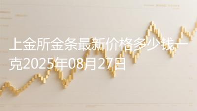 上金所金条最新价格多少钱一克2025年08月27日