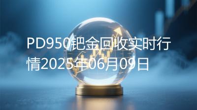 PD950钯金回收实时行情2025年06月09日