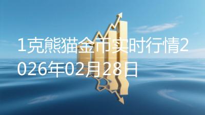 1克熊猫金币实时行情2026年02月28日