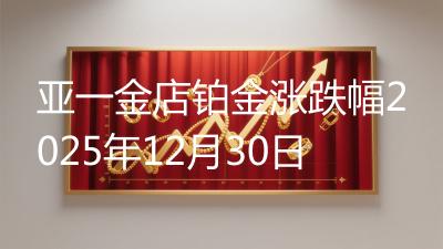亚一金店铂金涨跌幅2025年12月30日