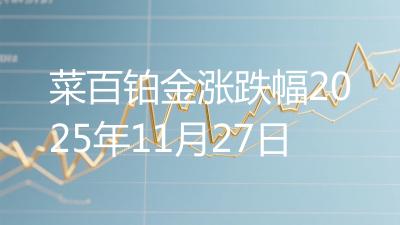 菜百铂金涨跌幅2025年11月27日