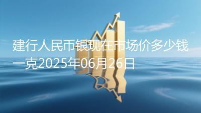 建行人民币银现在市场价多少钱一克2025年06月26日