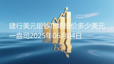 建行美元银钞市场报价多少美元一盎司2025年06月04日
