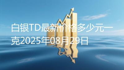 白银TD最新价格多少元一克2025年08月29日