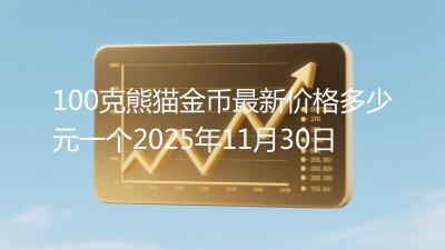 100克熊猫金币最新价格多少元一个2025年11月30日