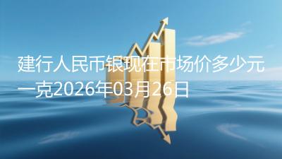 建行人民币银现在市场价多少元一克2026年03月26日