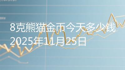 8克熊猫金币今天多少钱2025年11月25日