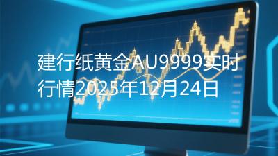 建行纸黄金AU9999实时行情2025年12月24日