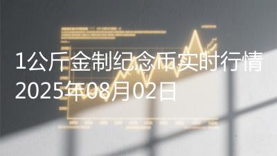 1公斤金制纪念币实时行情2025年08月02日
