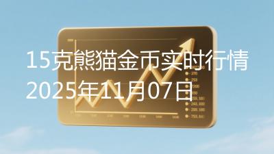 15克熊猫金币实时行情2025年11月07日