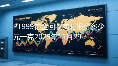 PT999铂金回收实时报价多少元一克2025年11月29日