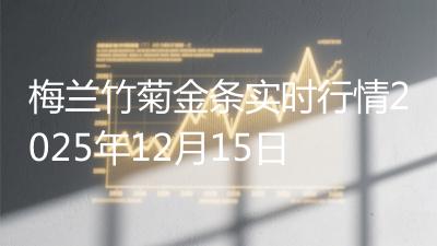 梅兰竹菊金条实时行情2025年12月15日
