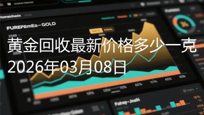 黄金回收最新价格多少一克2026年03月08日